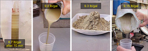 Figure 2: The density inflexibility of non-LBA HPL cementing systems can pose challenges for offshore operations.