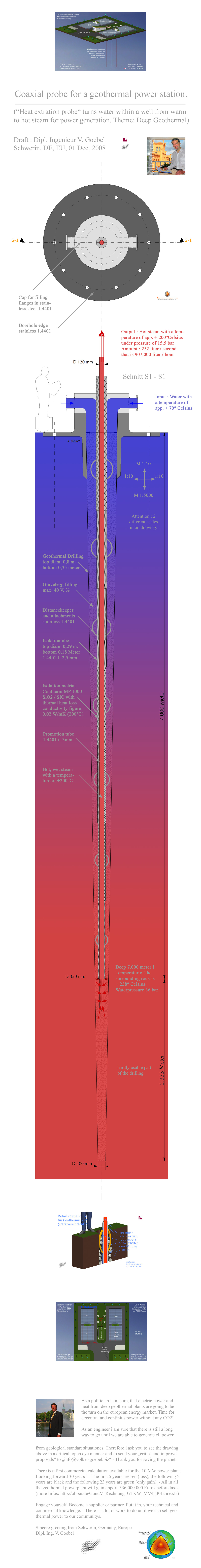 Coaxial_heat_extraction_sonde_Ing_V_Goebel