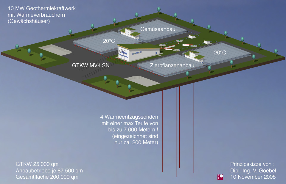 GTPP_Schwerin_MV4_Ing_Goebel_Germany
