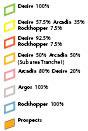MAPtable-NORTH-FALKLAN_fmt