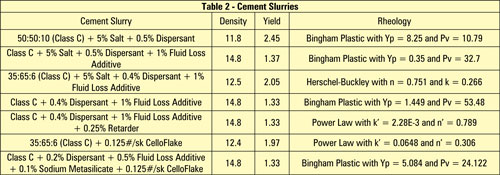bj_table2 bj_table2