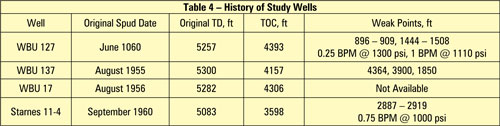 bj_table4 bj_table4
