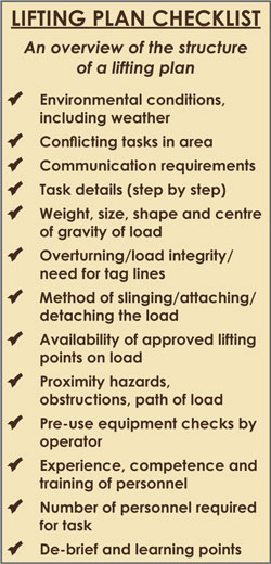 checklist