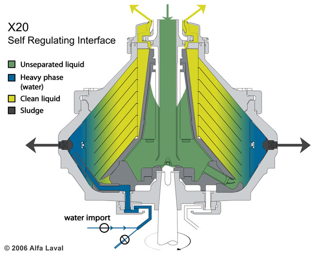 UBD unlocks pay in North Sea wells Drilling Contractor