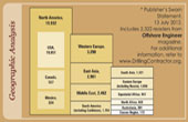 2012 Drilling Contractor Circulation Data 2012 Drilling Contractor Circulation Data