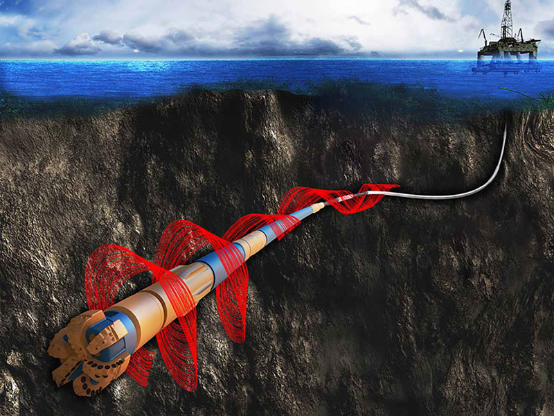 Downhole shakeup Drilling Contractor