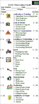Figure 2 (left): The observation card requires employees to engage their environment and teaches them what to ask when reviewing workplace positions. Using this card as a checklist minimizes the risk of accidents taking place. 