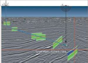 The Schlumberger seismicVISION system reduces well-placement uncertainty.