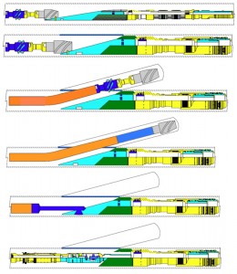 The installation process for the casing exit and multilateral casing junction can be seen in these images: First, run in hole inside the main cased wellbore. Second, land in liner hanger orientation profile. Third, mill the casing exit window in main cased wellbore and drill rathole into the open hole. Fourth, drill the open-hole lateral wellbore leg. Fifth, retrieve the whipstock portion of the combination whipstock and sealbore diverter. Finally, run wellbore cleanup tools for debris management around the whipstock sealbore diverter.