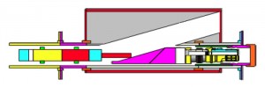 Once the BHA was removed from the test fixture, a hook-style lug-retrieving tool was used to latch and retrieve the whipstock. This figure shows the configuration of the horizontal setup during retrieval of either the whipstock or the guidestock.