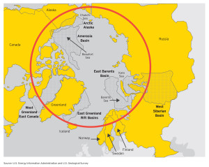 The Arctic, under the jurisdiction of five nations, is a province of large international operators focusing on offshore development. International boundary issues have not been completely resolved.