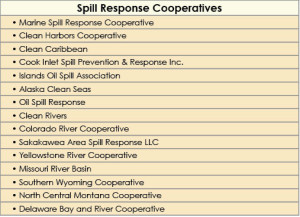 Table 2: Companies from various lines of business have formed cooperatives to pool resources to protect the environment in the event of a spill. Cooperatives can create a platform for member companies to communicate with citizens, public interest groups and governments on an ongoing basis.