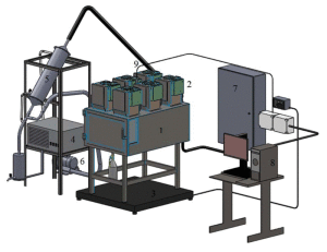 Figure 1: To study microwave heating technology for NAF-contaminated cuttings, an experimental unit was set up with (1) cavity, (2) microwave sources, (3) digital scales, (4) water cooler, (5) condenser, (6) exhaust system, (7) control panel, (8) data-acquisition computer, (9) PT-100 for vapor temperature measurement.
