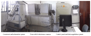 Figure 2: In the experiment setup, the condenser vessel cools the steam phase and allows fluid recovery. The microwave sources have individual power of 1 kW and work at a frequency of 2.45 GHz.