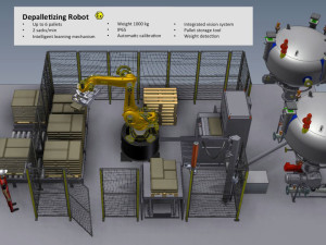 With real-time monitoring, the AutoMix project uses a depalletizing robot to help automate the drilling fluid mixing process. The robot has an integrated vision system to read the different pallets.