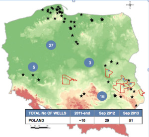 Unconventional wells drilled in Poland through September 2013. Courtesy Orlen Upstream