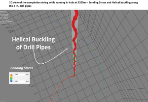 SPE/IADC 173141: “Advanced Drilling Engineering Methodology Proves Robust in Preventing Mechanical Lock-up While Deploying Sand-Control Completions Through Complex 3D Drains.”